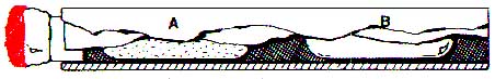 ChromateCheck Swab Diagram